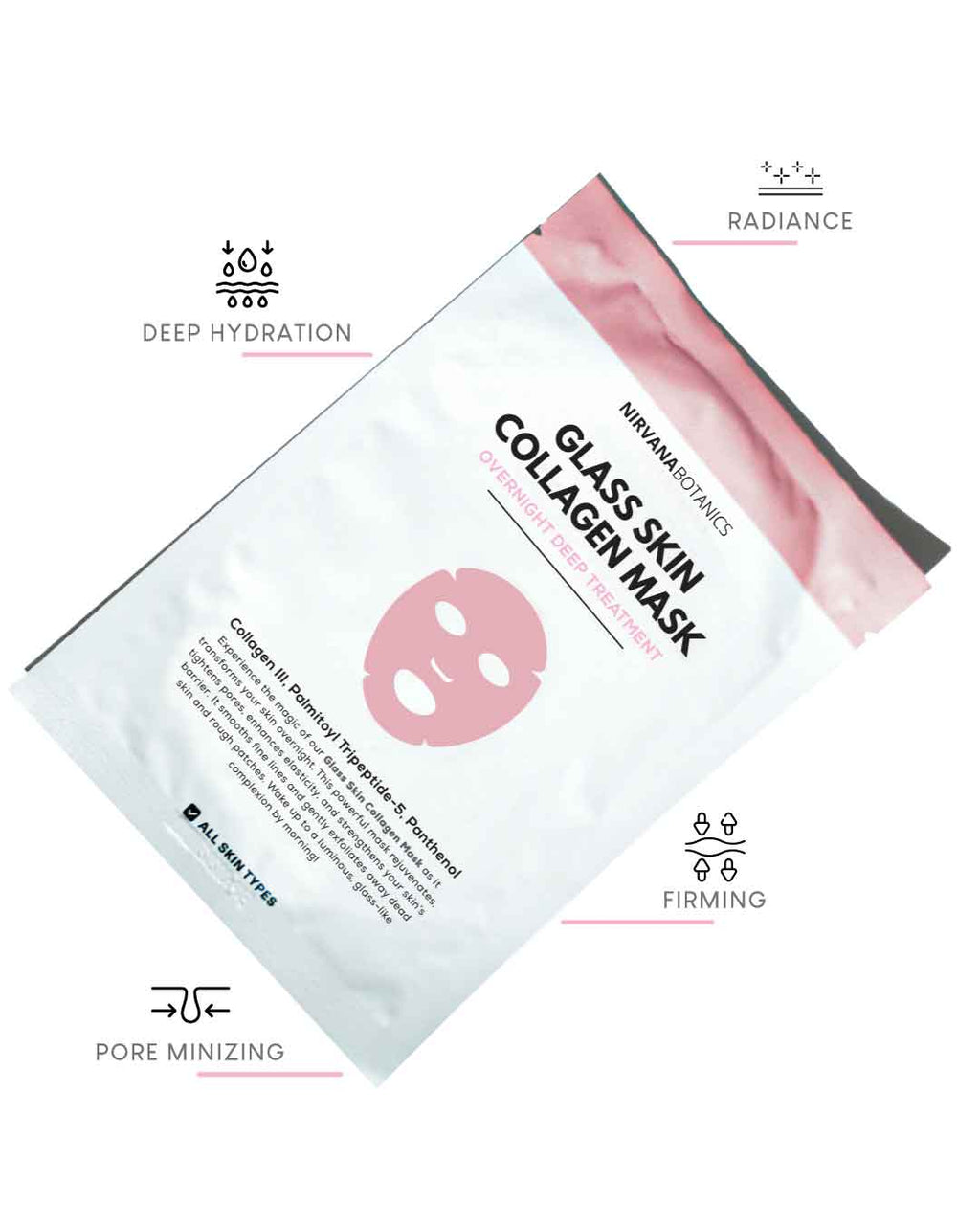 Korean Glass Skin Collagen Mask!