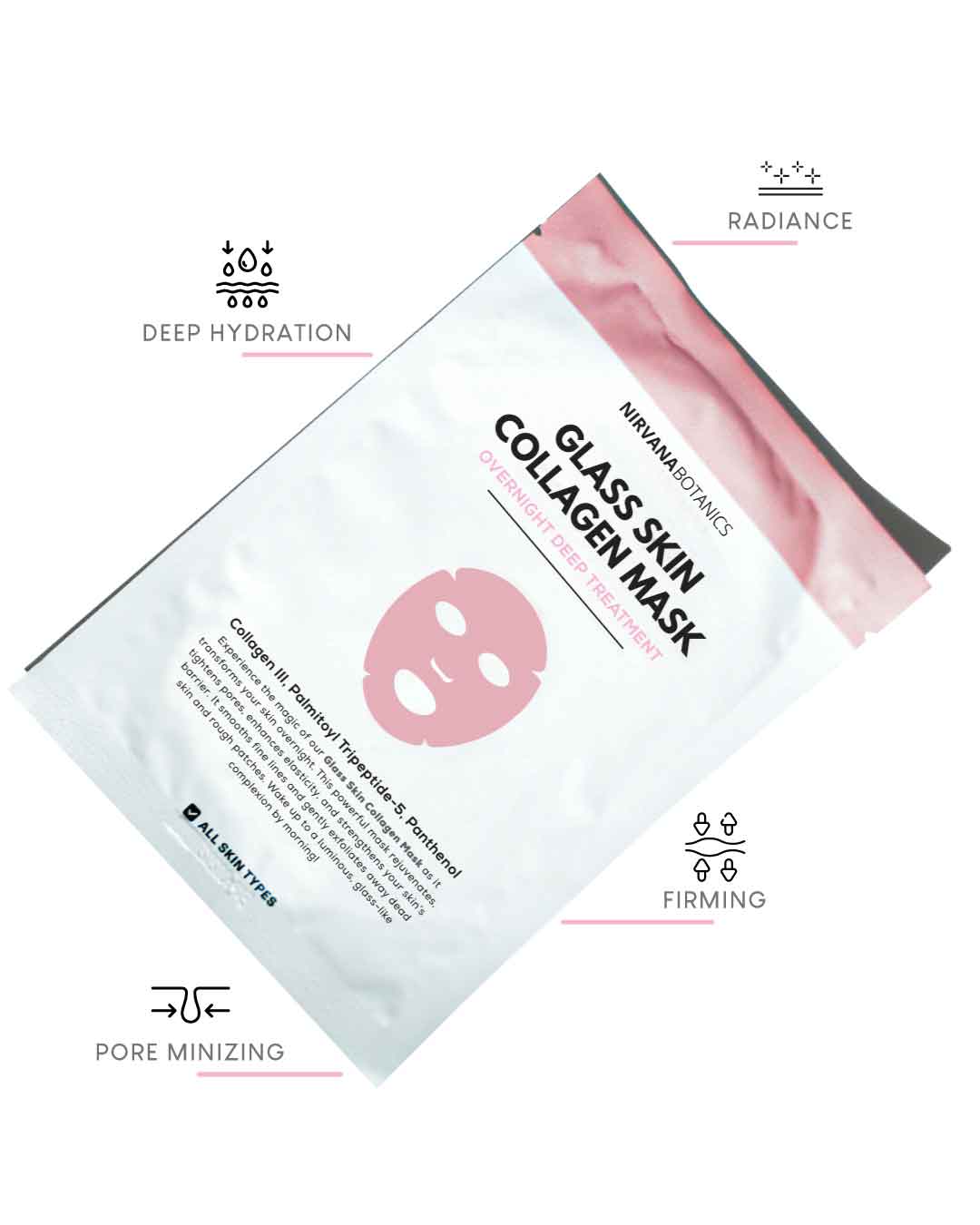Korean Glass Skin Collagen Mask!